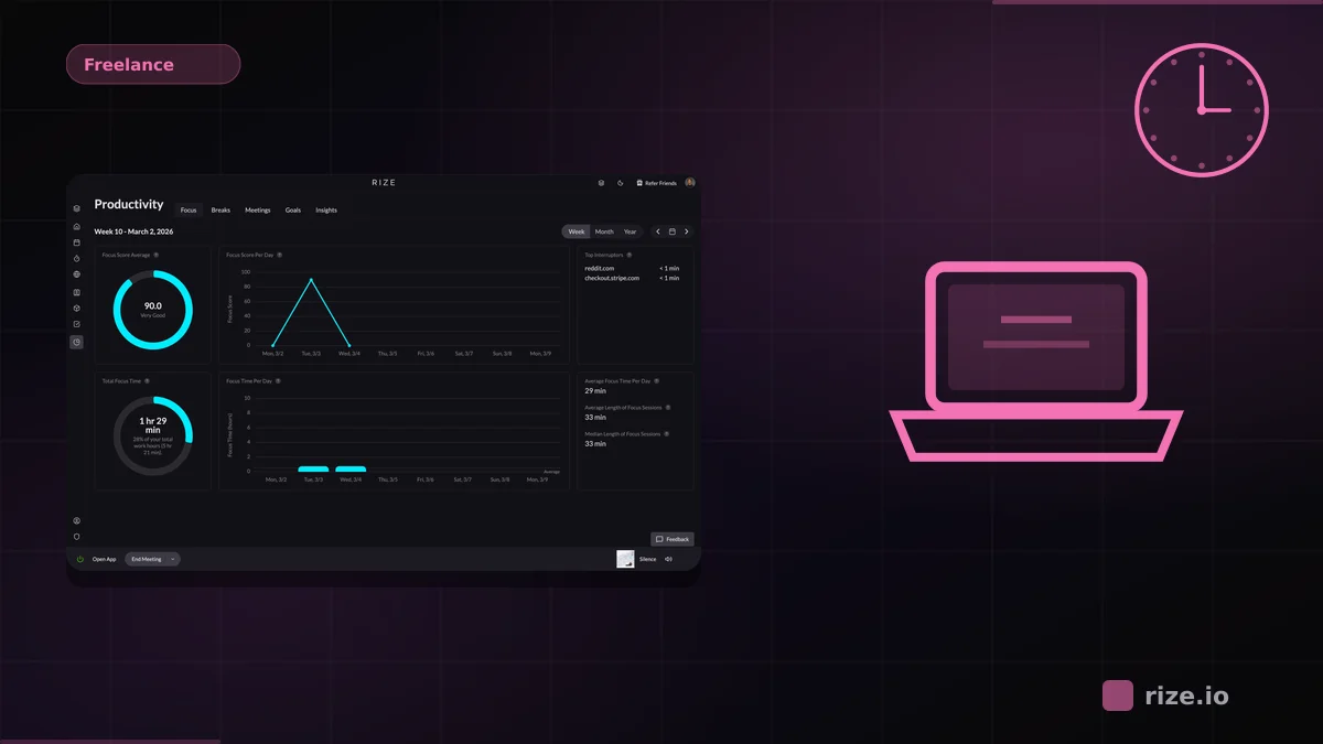 Freelance Time Tracking: The Complete Guide for 2026