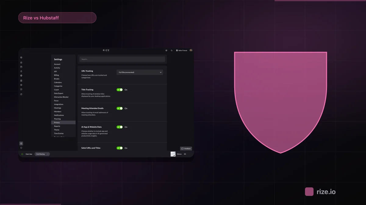 Rize vs Hubstaff: Remote Team Time Tracking Without Screenshots