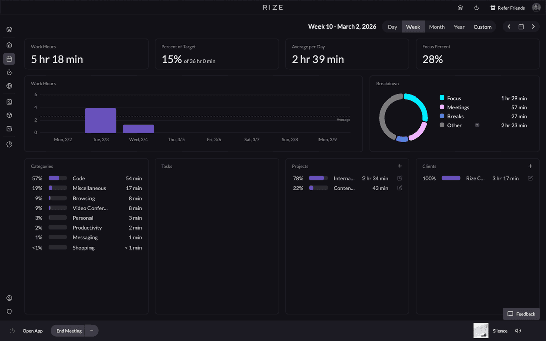 5 Best Zero-Touch Automated Time Tracking Tools (2026) | Rize Blog