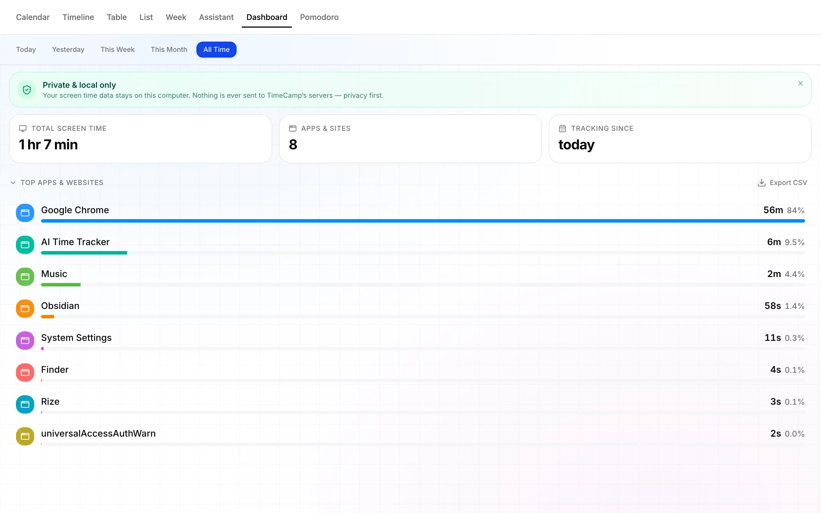 TimeCamp as a Clockify alternative