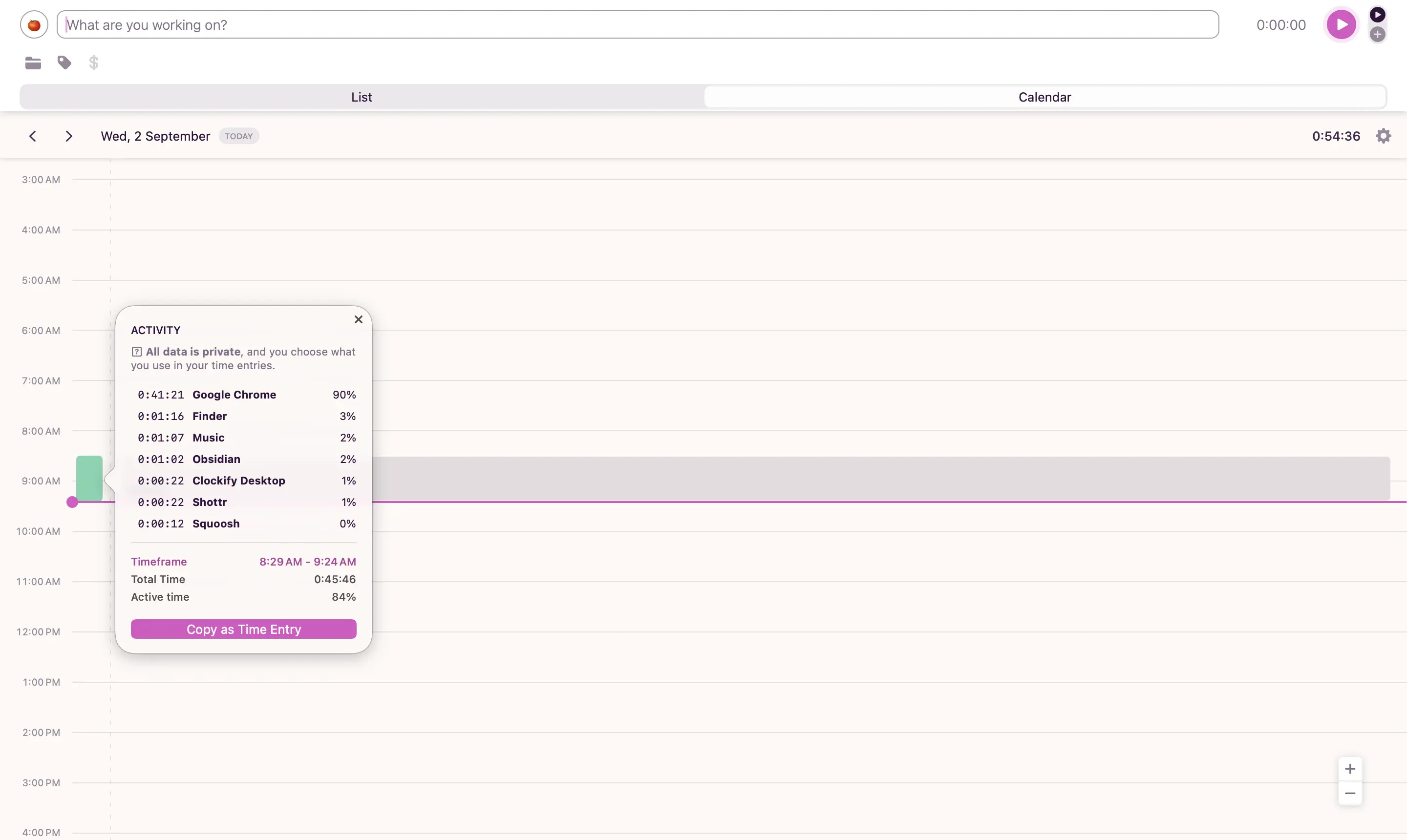 Toggl's Activity breakdown