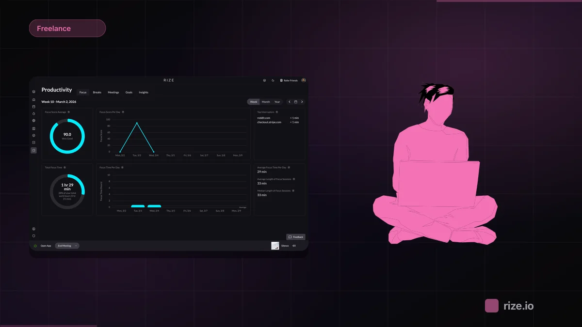 Freelance Time Tracking: The Complete Guide for 2026 | Rize Blog