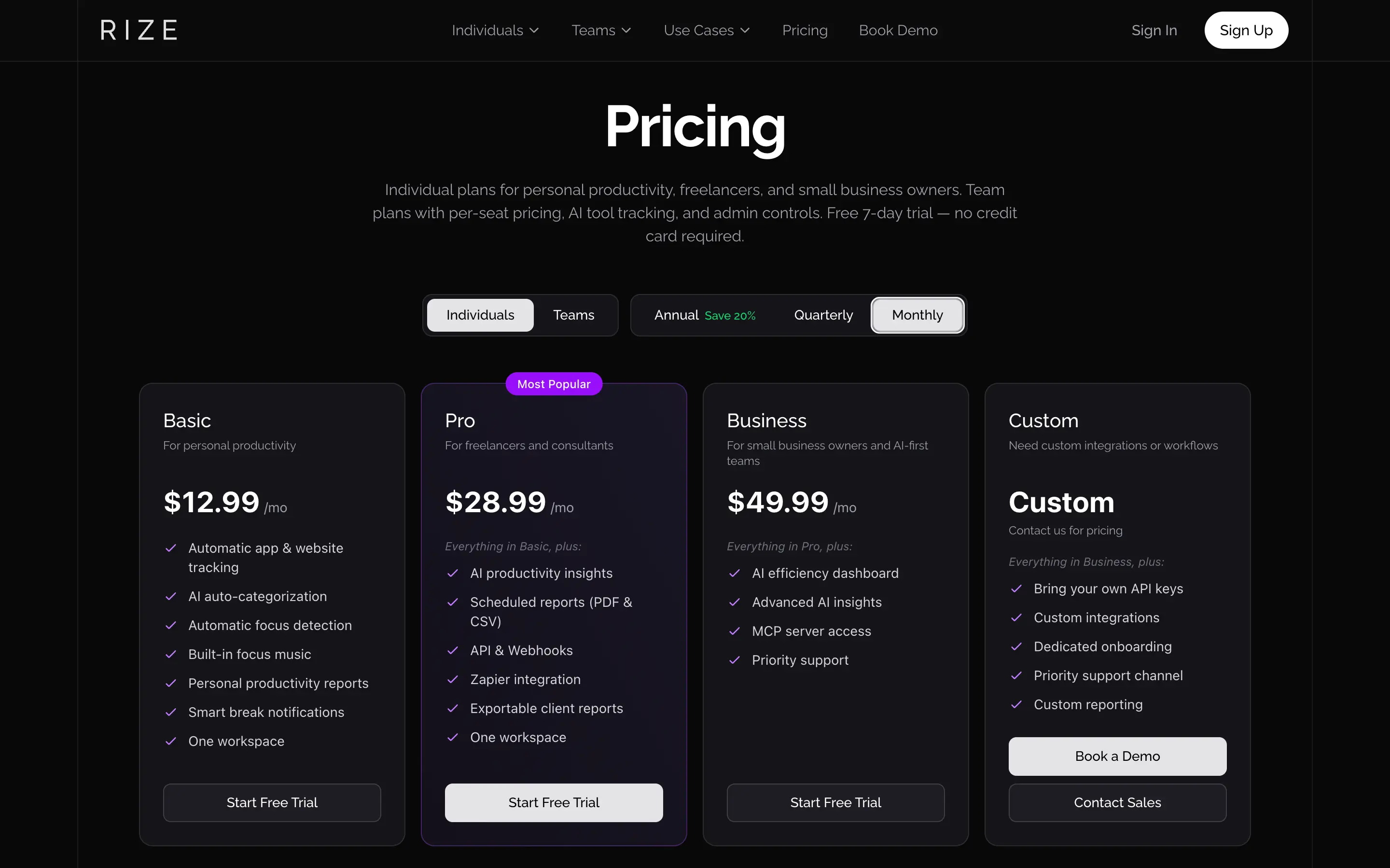 Rize pricing
