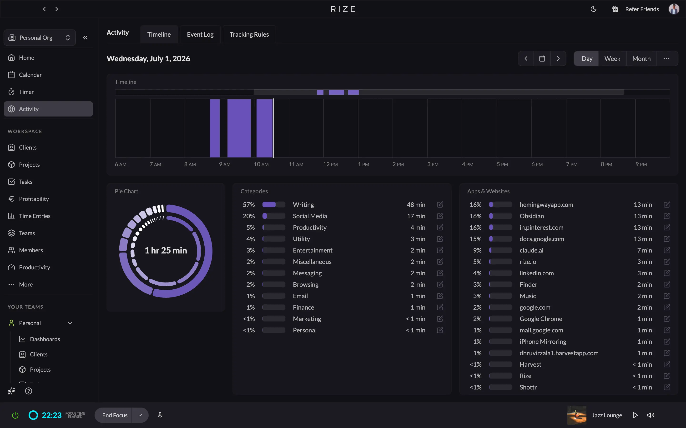 Rize's Activity view