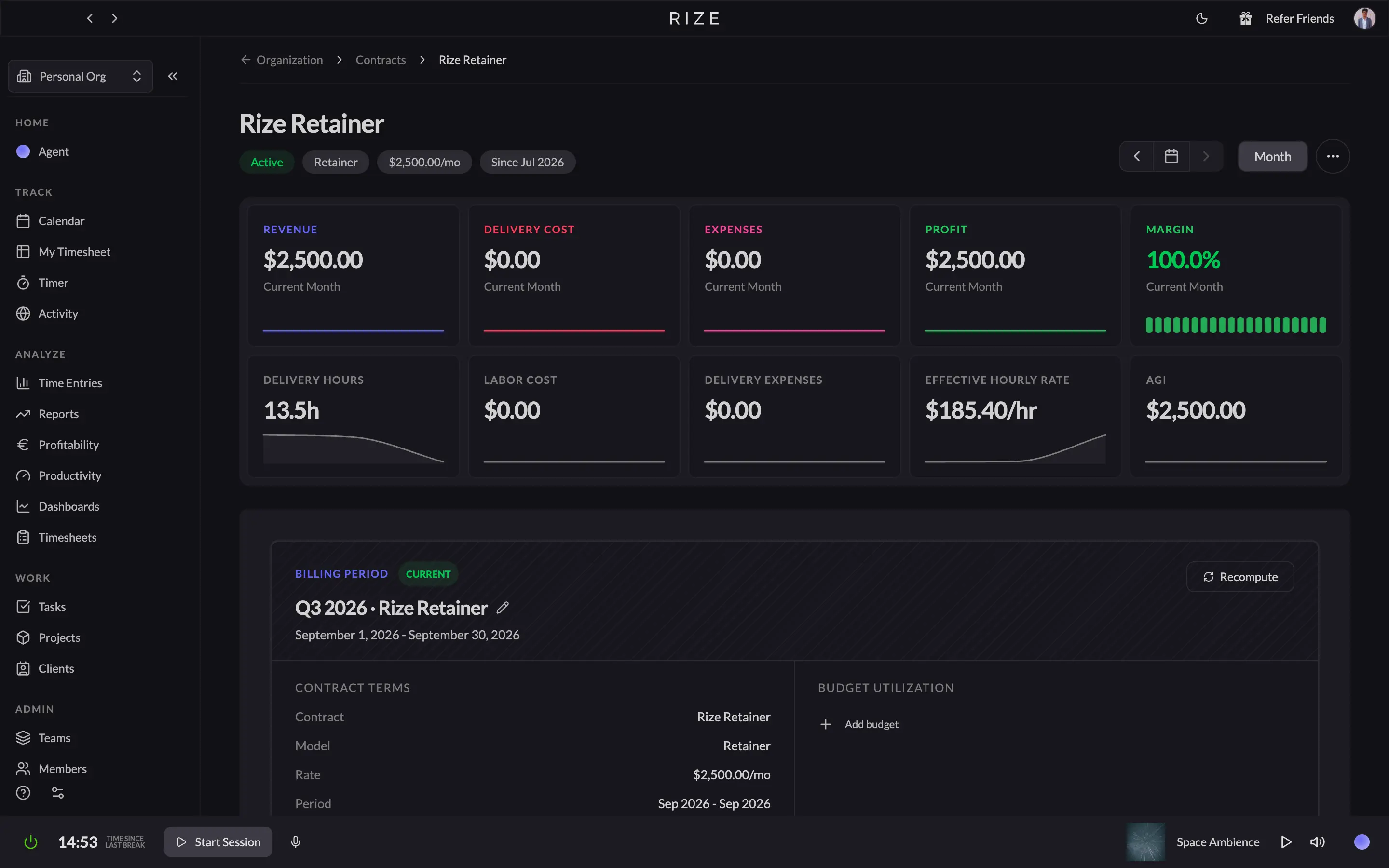 Rize Profitability dashboard